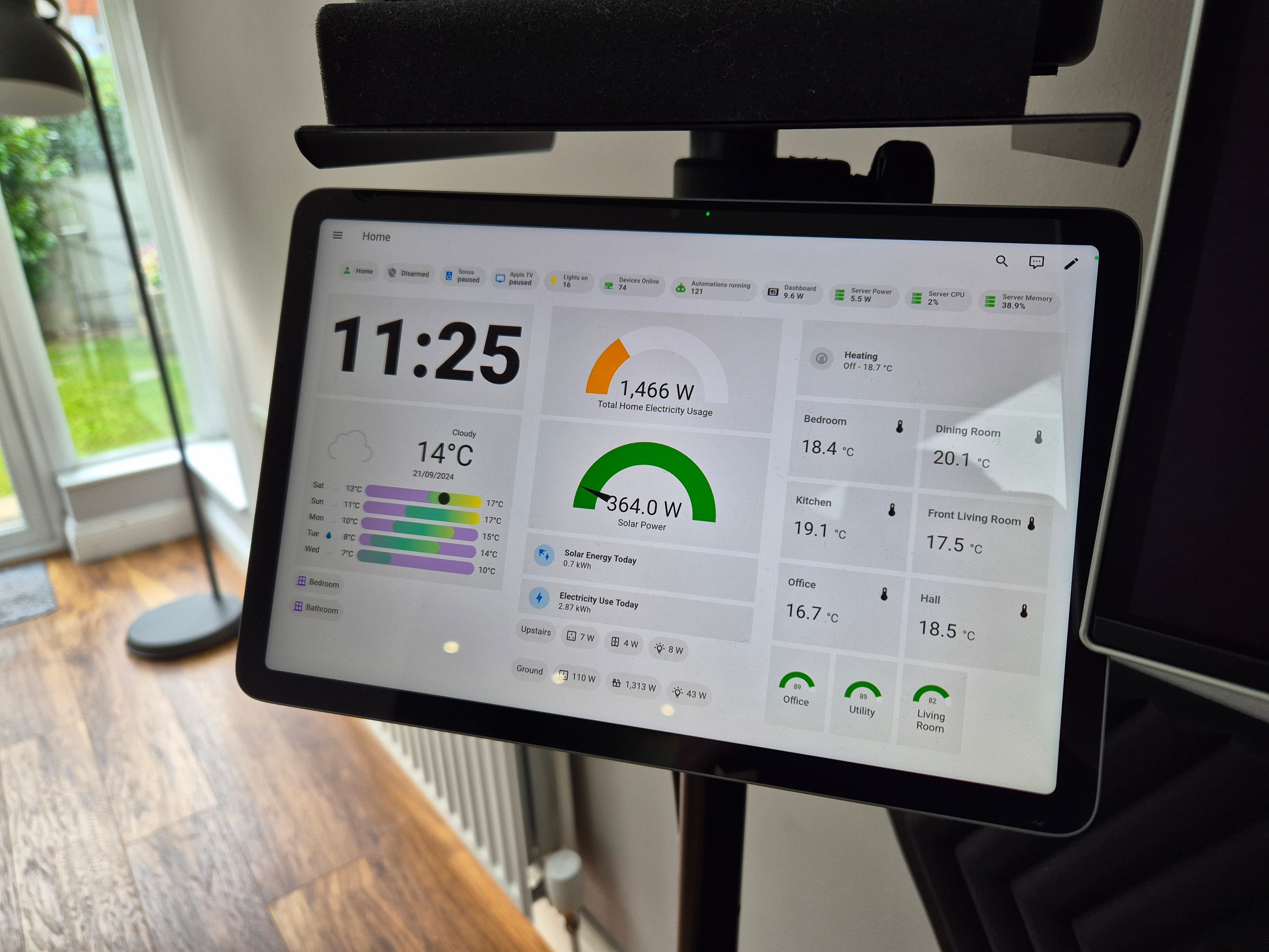 Smart home dashboard energie management